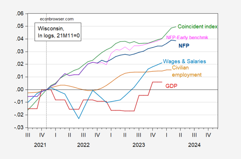 Wisconsin Mar24a.png