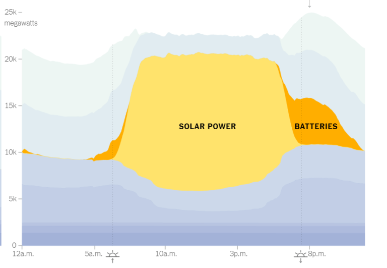 Batteries.png