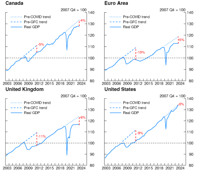 Frb Growthdiff Figure1.png