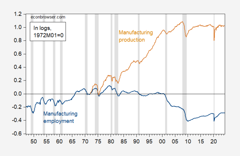 Mfg Longpix.png