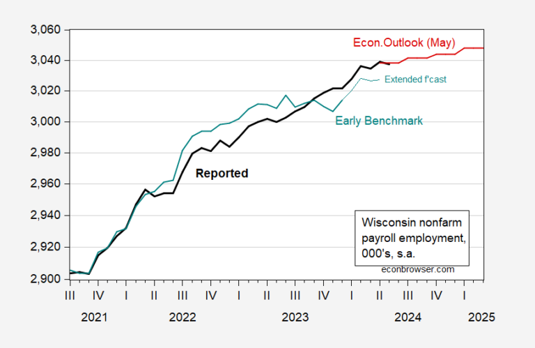 Wiemployment Apr241.png