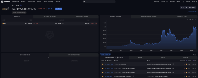 Mt Gox Starts Repayments With Exchange Transfer 1024x408.png